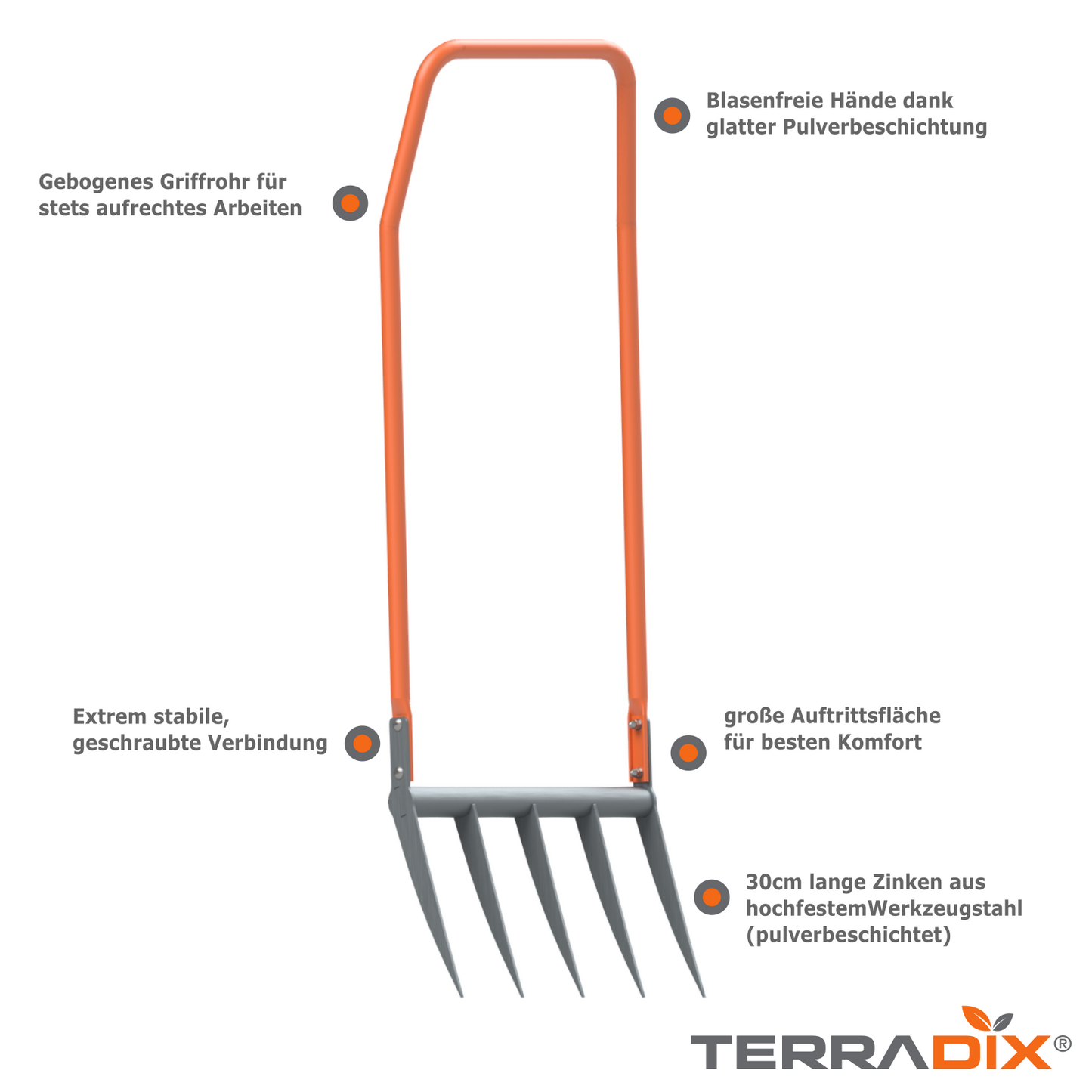 
                  
                    Grabegabel Terradix® Broadfork 5x300 Pro
                  
                