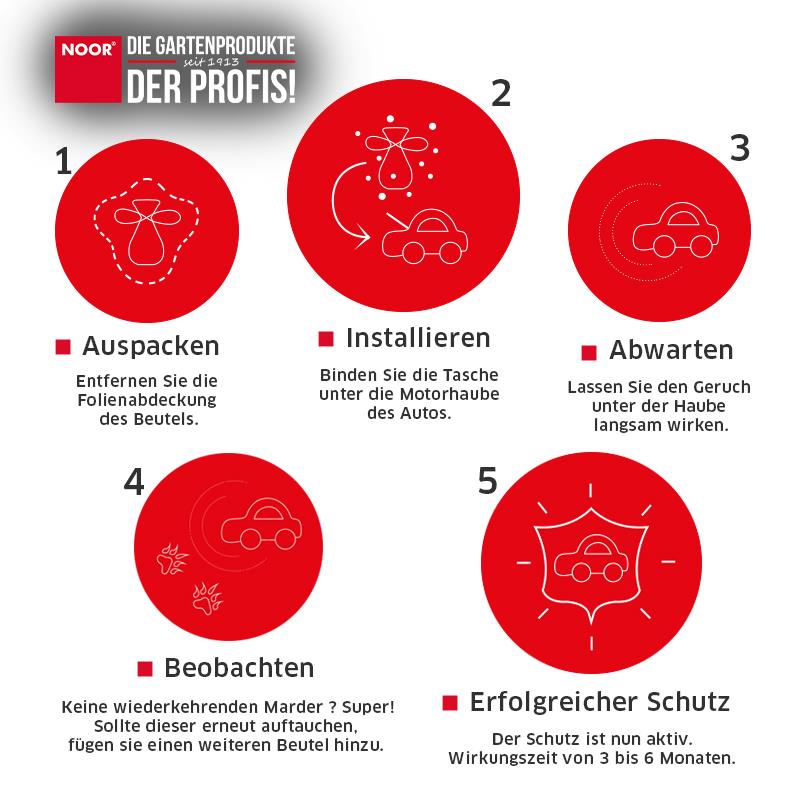 Marderabwehr aus Tierhaaren 6er Pack
